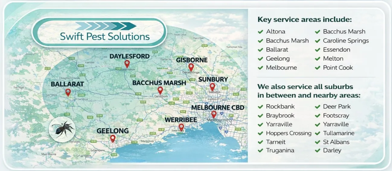 Pest control service area across western Melbourne including Ballarat and surrounding suburbs